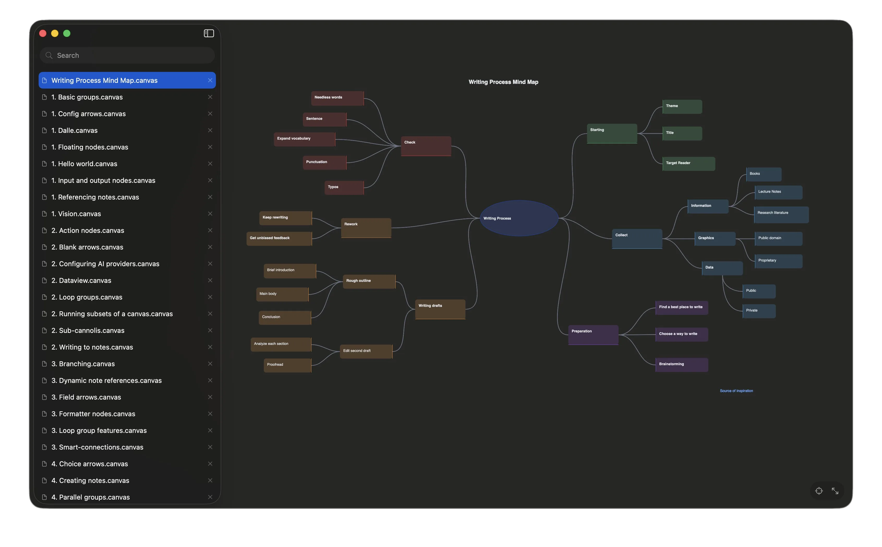 JSON Canvas on macOS — a "Writing Process" mind map branching into checking, reworking, drafting, and collecting.